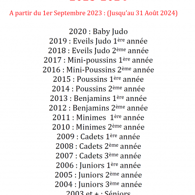 Categorie 2023 2024 jcb