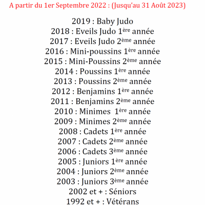 Jcb categories judo saison 2022 2023