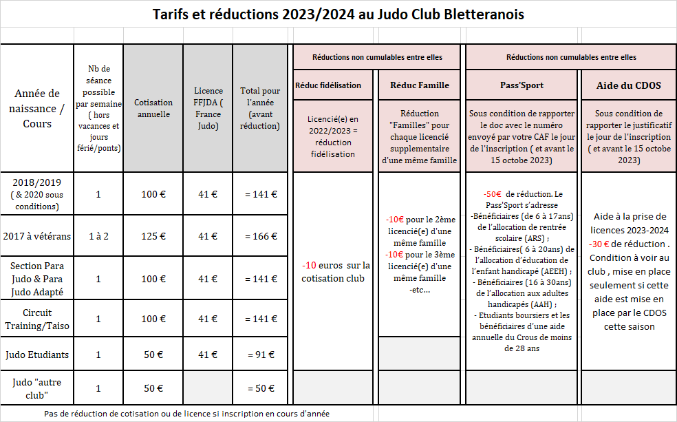 Tarifs 2023 2024 jcb