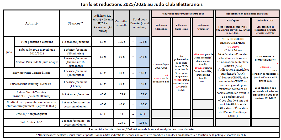 Tarifs redcutions 2025 2026 JCB